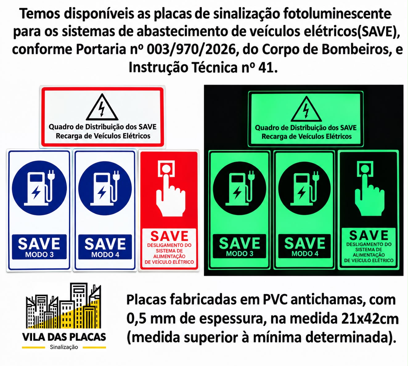 Placas de sinalização